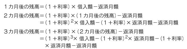 これでわかった ローン金利の計算法 Nikkei Style
