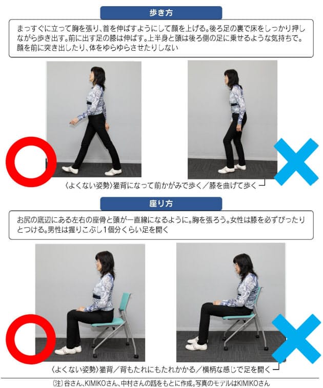 好感度がアップする 美しい姿勢 の作り方 日経bizgate 好感度がアップする 美しい姿勢 の作り方 日経bizgate