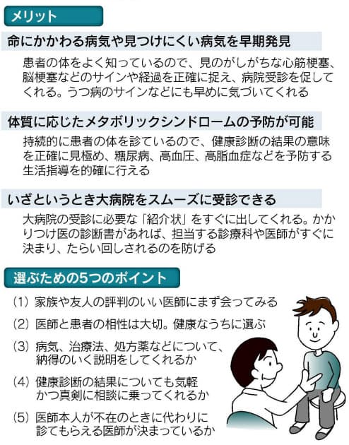 危ない病気を早期発見 かかりつけ医 をもつ3つのメリット ヘルスup Nikkei Style