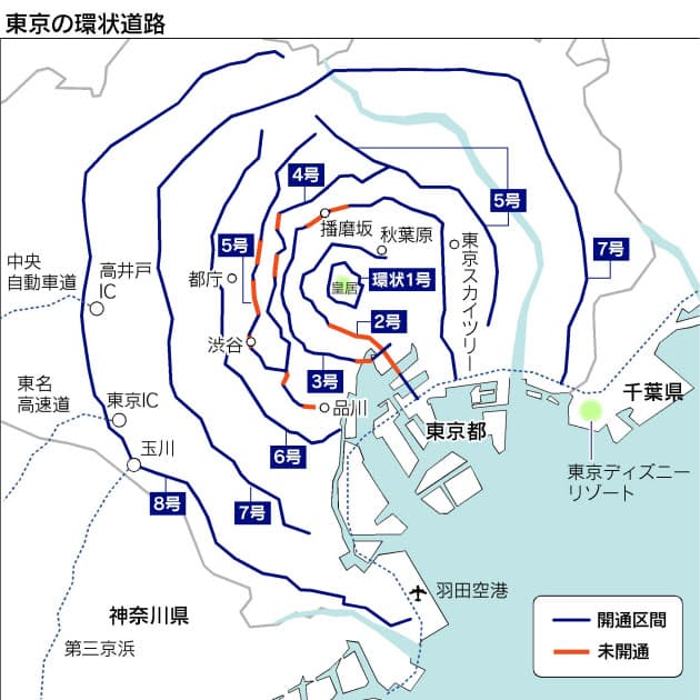 わかりにくい東京の環状道路 未完の 環3 文京区に痕跡 国道1号はなぜ 第二 Nikkei Style