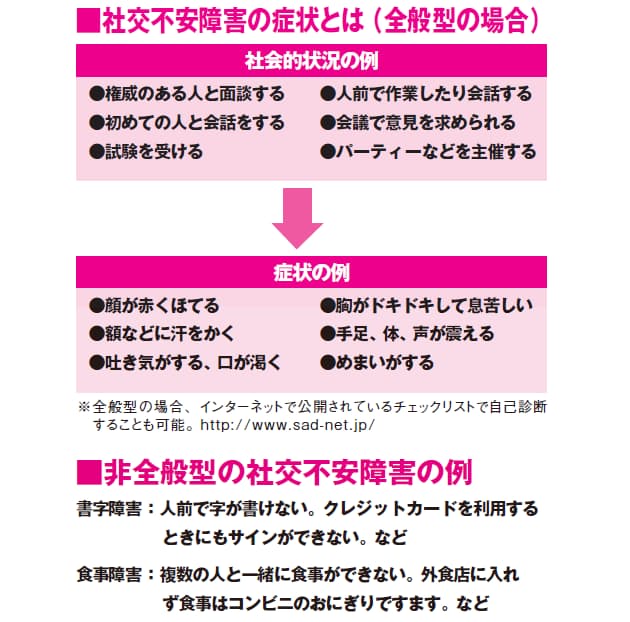 極端な恥ずかしがり屋さん 実は病気かも Nikkei Style 極端な恥ずかしがり屋さん 実は病気かも Nikkei Style