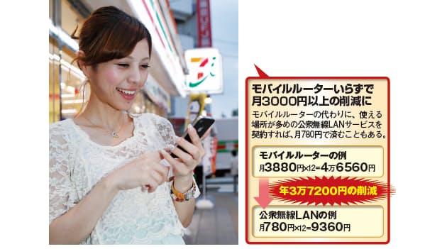 速くて安い公衆無線lanが充実 一番使えるのは Nikkei Style