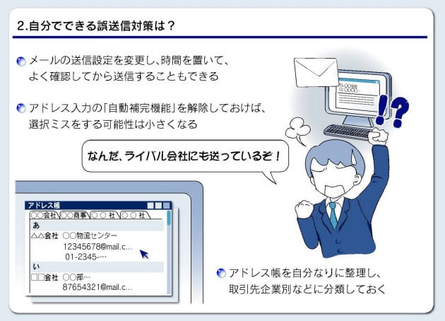 電子メールはいったん送信トレーに 誤送信の防止策 Mono Trendy Nikkei Style
