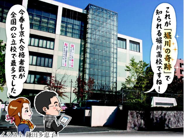 進学実績躍進 堀川の奇跡 京都はなぜ教育熱心なのか Nikkei Style 進学実績躍進 堀川の奇跡 京都はなぜ教育熱心なのか Nikkei Style