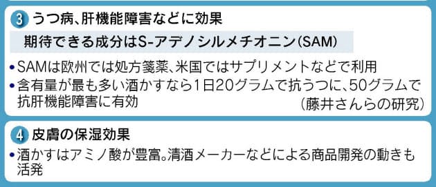 便通 肌保湿 抗うつ 酒かすのうれしい健康効果 ヘルスup Nikkei Style