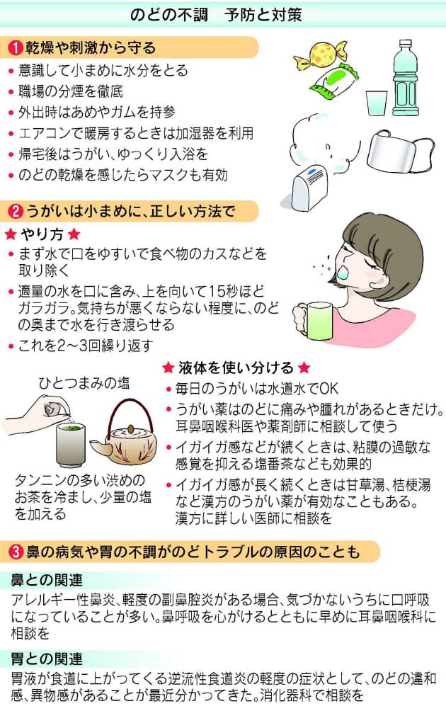 うがいは水道水でok 喉のトラブル 最新予防法 Nikkei Style