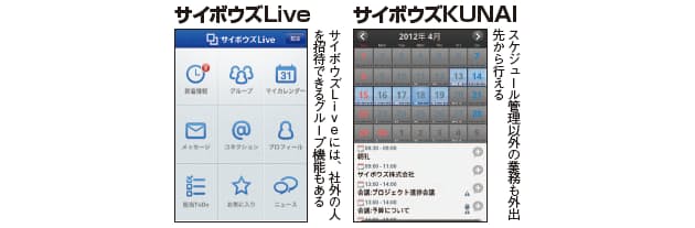 来年こそ紙と決別 オススメの手帳アプリ登場 Mono Trendy Nikkei Style