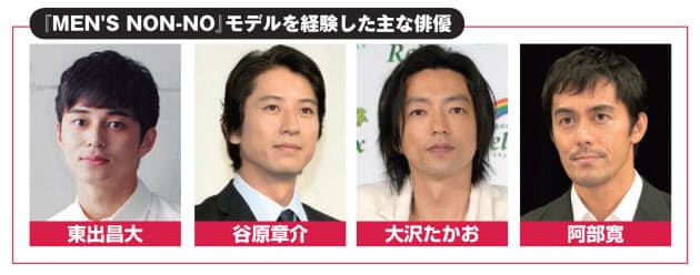 若手俳優の最新出世コースはコレだ 輝く男の発掘 育成法 1 エンタメ Nikkei Style