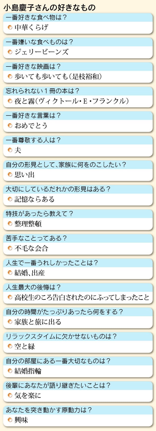 何気ない思い出 小島慶子さんが家族にのこしたいもの くらし ハウス Nikkei Style
