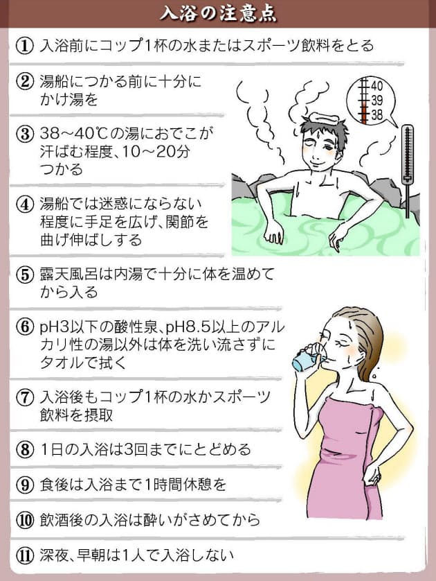 入浴は1日3回まで 冬の温泉 安全に楽しむコツ Nikkei Style 入浴は1日3回まで 冬の温泉 安全に楽しむコツ Nikkei Style