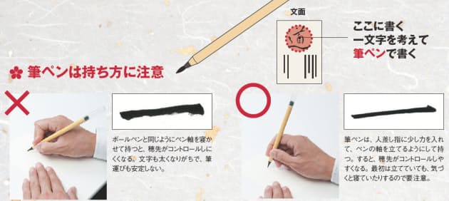 アート風の一文字を筆ペンで書く 仕事に効く美文字年賀状 2 日経bizgate