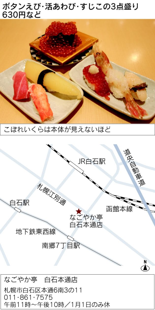 山盛りイクラ 透けるイカ 札幌 驚異の回転ずし 出張グルメの達人 札幌編 Nikkei Style 山盛りイクラ 透けるイカ 札幌 驚異の回転ずし 出張グルメの達人 札幌編 Nikkei Style