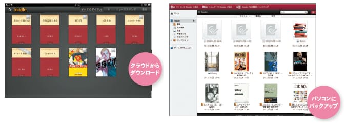 紙より本当に魅力的 電子書籍 10の疑問 Nikkei Style