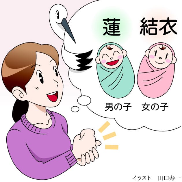 蓮 結衣の時代が到来 赤ちゃんの名前に10年周期 Nikkei Style
