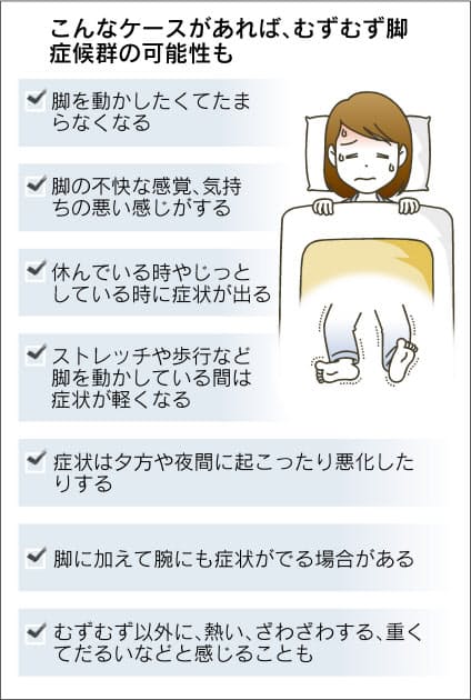 不眠の原因 むずむず脚症候群 新薬で症状改善 Nikkei Style