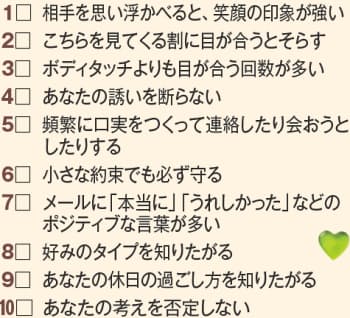 本当に私のことが好き が分かる10の質問 日経bizgate 本当に私のことが好き が分かる10の質問 日経bizgate