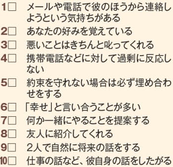 本当に私のことが好き が分かる10の質問 出世ナビ Nikkei Style 本当に私のことが好き が分かる10の質問 出世ナビ Nikkei Style