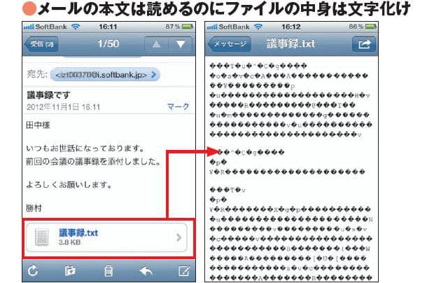 事例3 テキストファイルが意味不明な記号に化ける スマホの怪現象 Iphoneで出くわ Nikkei Style