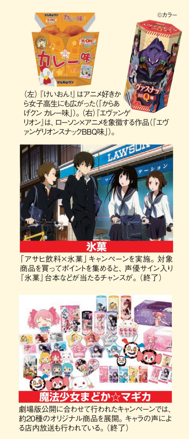 アニメ好き が消費を動かす 12年のアニメ界を振り返る 1 日経bizgate アニメ好き が消費を動かす 12年のアニメ界を振り返る 1 日経bizgate