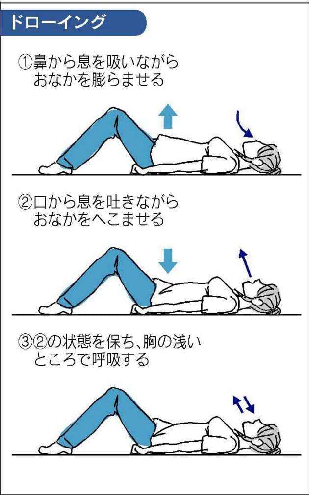 弱った胃腸にキャベツが効く 正月の食べ過ぎ解消法 ヘルスup Nikkei Style