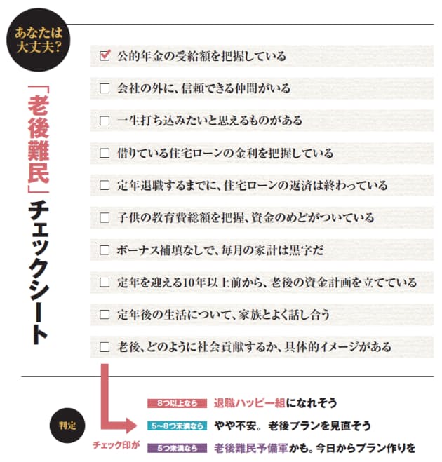 老後難民 現役世代の4割が不安 日経bizgate