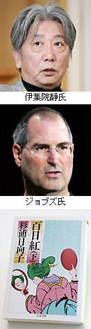 心に響く 現代の名言 ランキング 日経bizgate