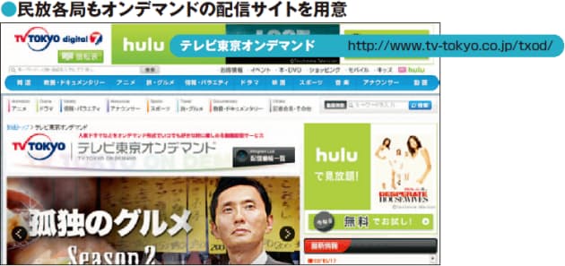 子供向けコンテンツ豊富なテレビ朝日 ネット動画は 宝の山 趣味や情報収集に賢 Nikkei Style 子供向けコンテンツ豊富なテレビ朝日 ネット動画は 宝の山 趣味や情報収集に賢 Nikkei Style