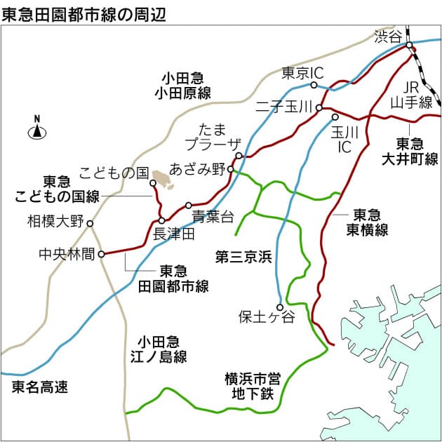 田園都市線のルーツは高速道路 東急 幻の計画 Nikkei Style 田園都市線のルーツは高速道路 東急 幻の計画 Nikkei Style