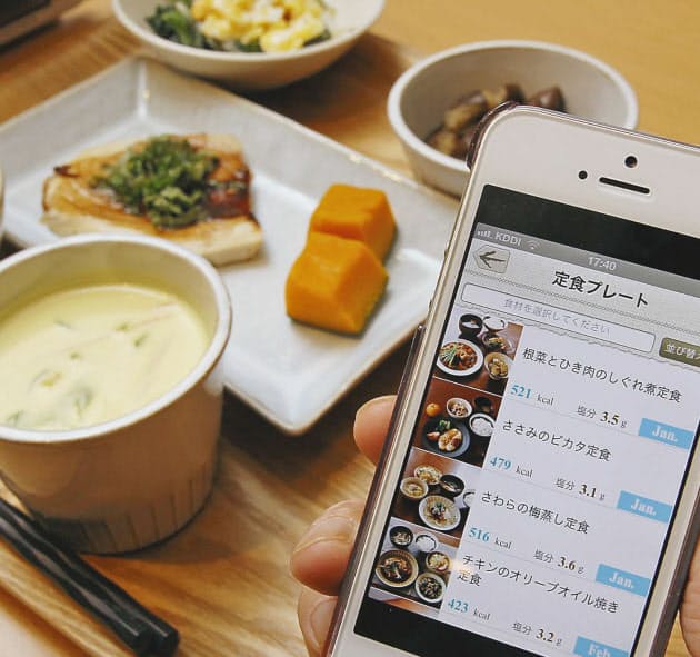 睡眠 カロリー 仕事 生活改善 スマホが手助け 日経bizgate