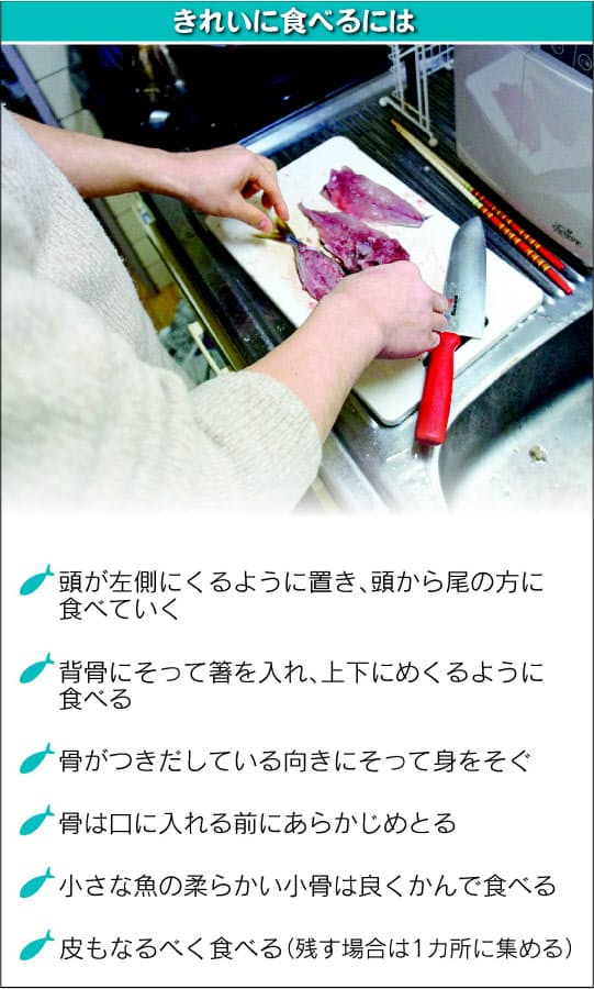 魚を上手に食べるコツ 箸の使い方より骨の構造理解 日経bizgate 魚を上手に食べるコツ 箸の使い方より骨の構造理解 日経bizgate