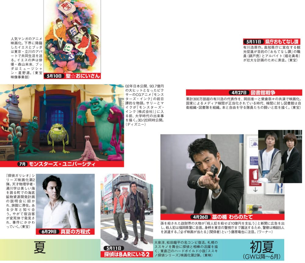今年ヒットする映画を大予測 ジブリ 風立ちぬ が本命か 日経bizgate 今年ヒットする映画を大予測 ジブリ 風立ちぬ が本命か 日経bizgate