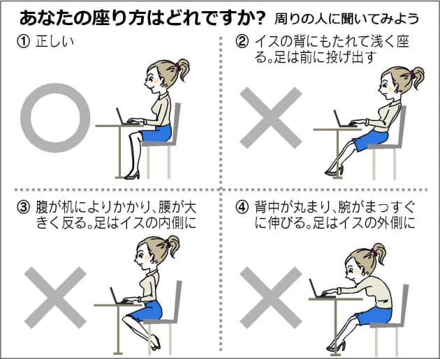 背筋だけ伸ばしてもダメ 腰痛 肩こり防ぐ座り方 Nikkei Style