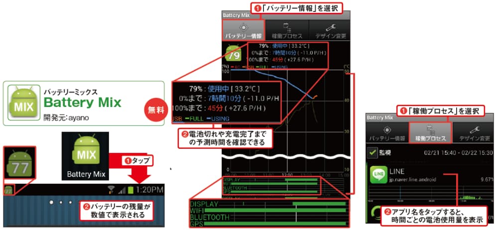 日経bizgate 日本経済新聞