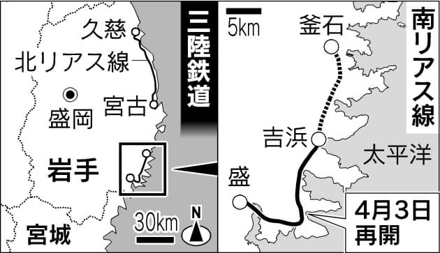 生活の足戻った 三陸鉄道 南リアス線が一部再開 日経bizgate 生活の足戻った 三陸鉄道 南リアス線が一部再開 日経bizgate