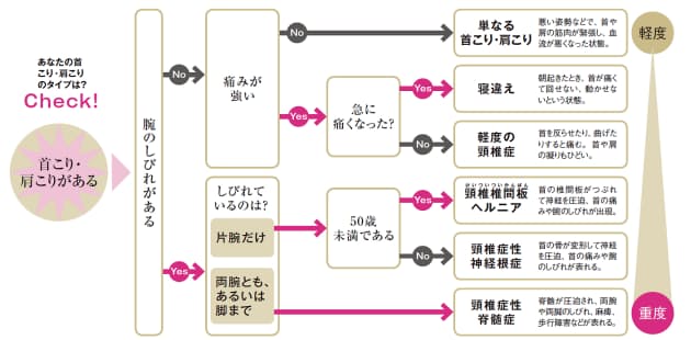 https://article-image-ix.nikkei.com/https%3A%2F%2Fimgix-proxy.n8s.jp%2Fcontent%2Fpic%2F20130407%2F96958A9C93819499E2E1E2E09B8DE2E1E2E6E0E2E3E1E2E2E2E2E2E2-DSXZZO5355050003042013000000-PN1-16.png?auto=format%2Ccompress&ch=Width%2CDPR&ixlib=php-1.1.0&w=630&s=ce8f2949c790c6b45052ded948664199