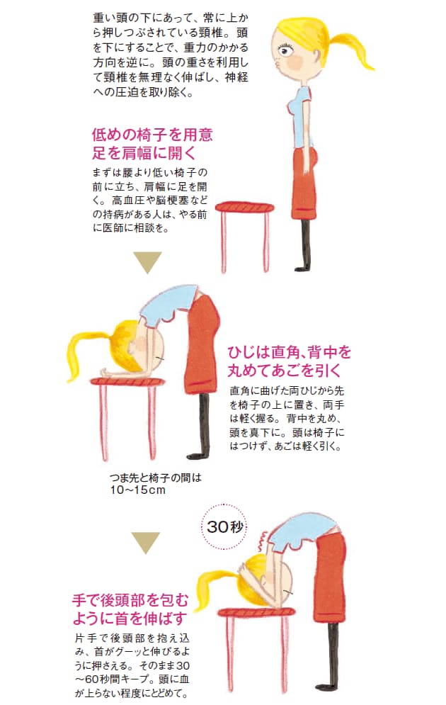 腕のしびれは危険信号 危ない 首こり 対策 ヘルスｕｐ Nikkei Style