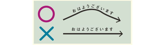できる人の 挨拶 メール 実践ワザ 日経bizgate