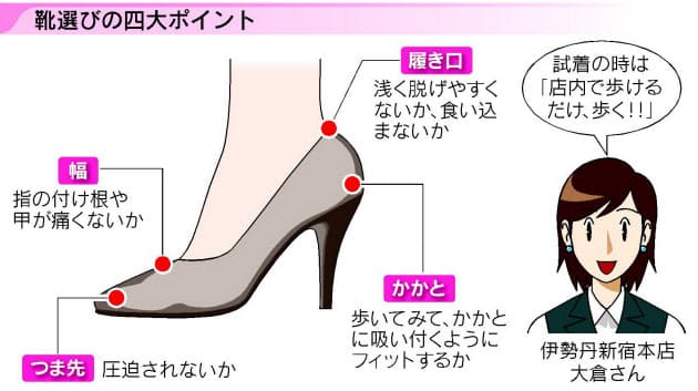 足のトラブル防ぐ ハイヒール選び4つのポイント Woman Smart Nikkei Style