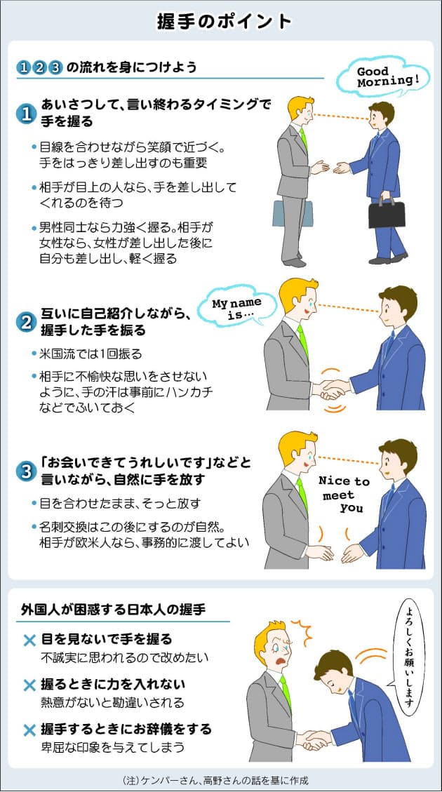 外国人が困惑する日本人の握手 正しい方法は Nikkei Style