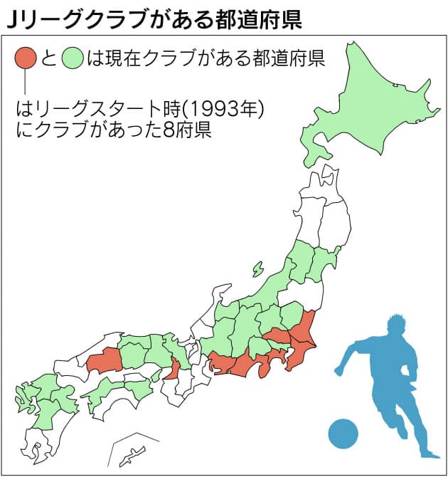 成長の物語 数字で見るjリーグの 年 日経bizgate 成長の物語 数字で見るjリーグの 年 日経bizgate