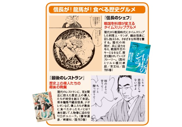 相次ぐドラマ化 グルメマンガ はb級 自炊の時代 Nikkei Style 相次ぐドラマ化 グルメマンガ はb級 自炊の時代 Nikkei Style