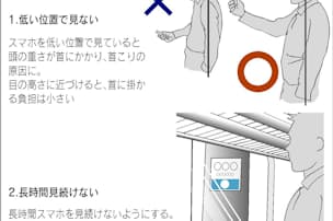 急増する スマホ首こり くねくね体操で解消 Nikkei Style 急増する スマホ首こり くねくね体操で解消 Nikkei Style