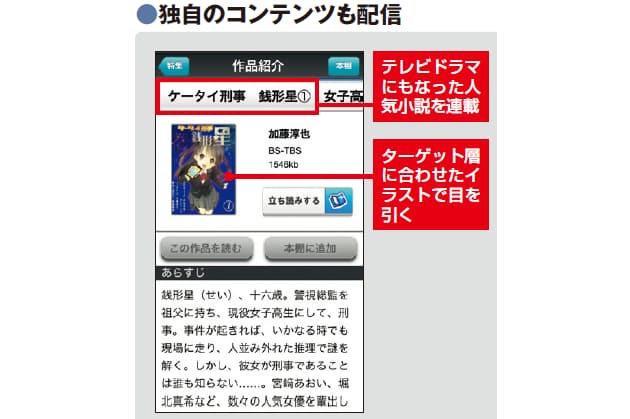 電子書籍も 定額読み放題 音楽 動画の成功モデル追う Nikkei Style 電子書籍も 定額読み放題 音楽 動画の成功モデル追う Nikkei Style