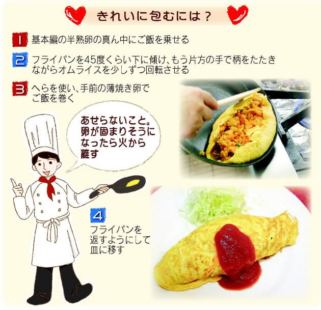 名店シェフ直伝 オムライスをきれいに作るコツ 日経bizgate 名店シェフ直伝 オムライスをきれいに作るコツ 日経bizgate