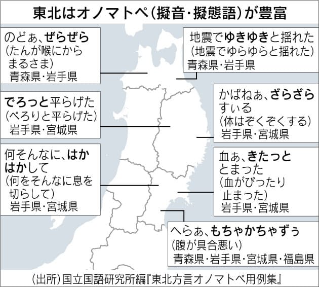被災地 薄れゆく方言 東北で語り継ぐ取り組み 日経bizgate 被災地 薄れゆく方言 東北で語り継ぐ取り組み 日経bizgate