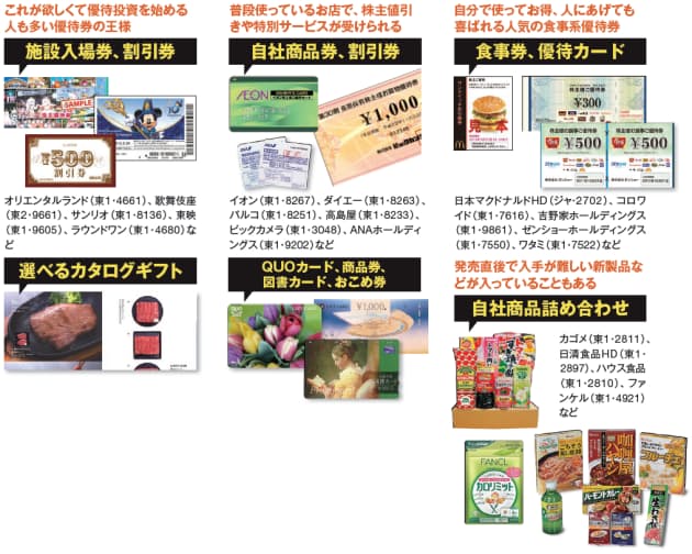 初心者の株主優待 得する銘柄選びと買い方のコツ マネー研究所 Nikkei Style