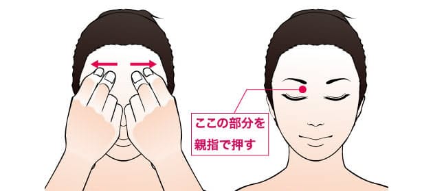ほうれい線ケア 仕上げは額 眉 目のマッサージ Nikkei Style