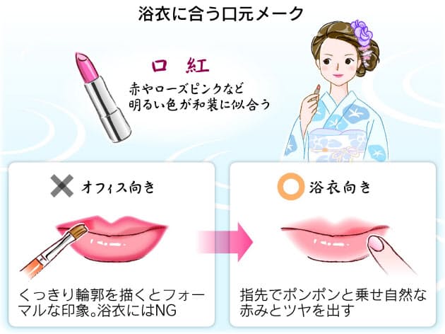 周囲の視線を釘付けに 浴衣美人になるメーク術 Nikkei Style 周囲の視線を釘付けに 浴衣美人になるメーク術 Nikkei Style