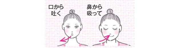 肩こり 疲れ目 5大不調は ゆっくり呼吸 で解消 Woman Smart Nikkei Style