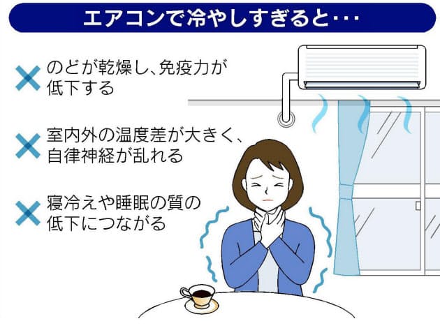 の 違和感 風邪 喉 喉に圧迫感？違和感？風邪とは違う可能性も。圧迫感の原因は？